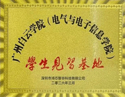 合作院校